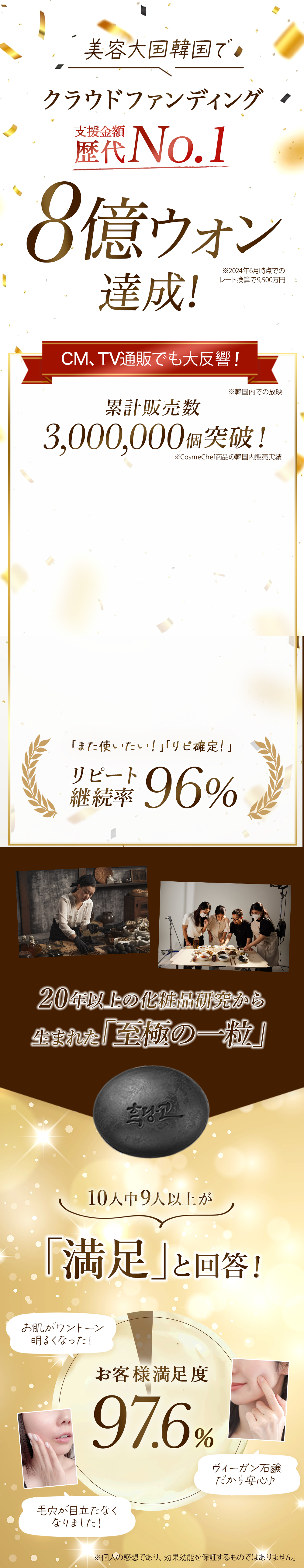 CM、TV通販でも大反響！