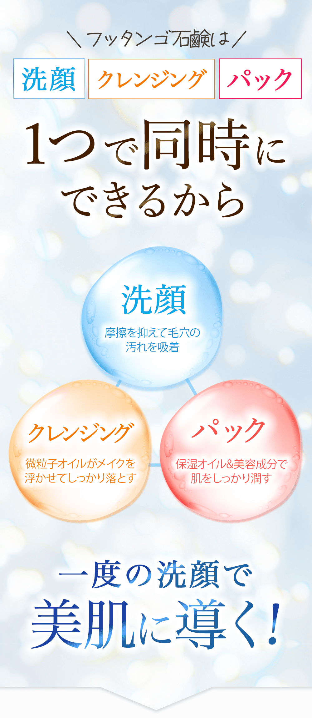 フッタンゴ石鹸石鹸は「洗顔」「クレンジング」「パック」1つで同時にできるから