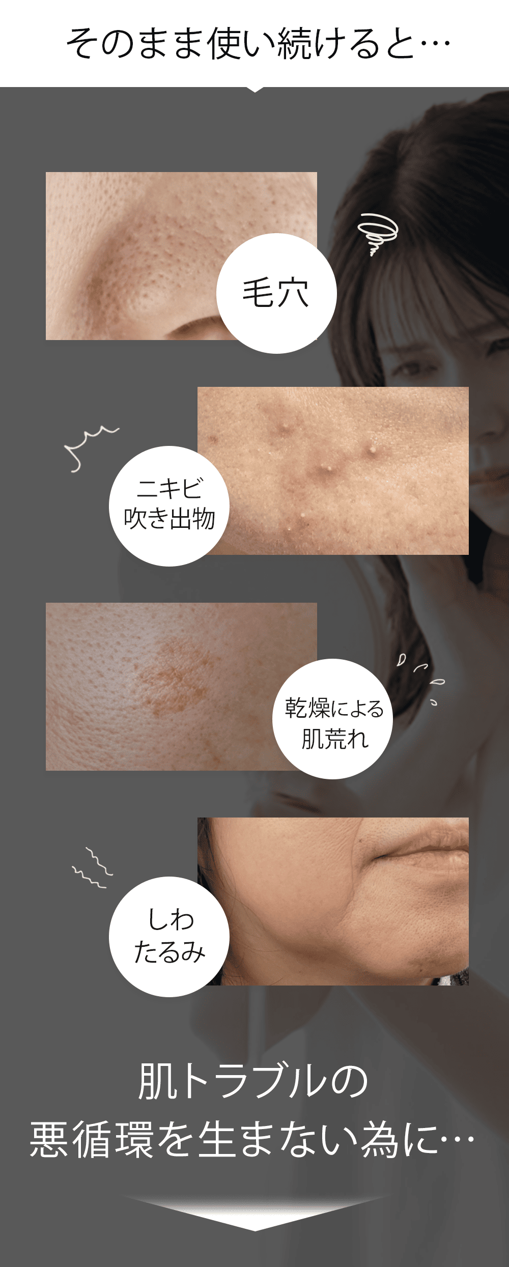 そのまま使い続けると・・・