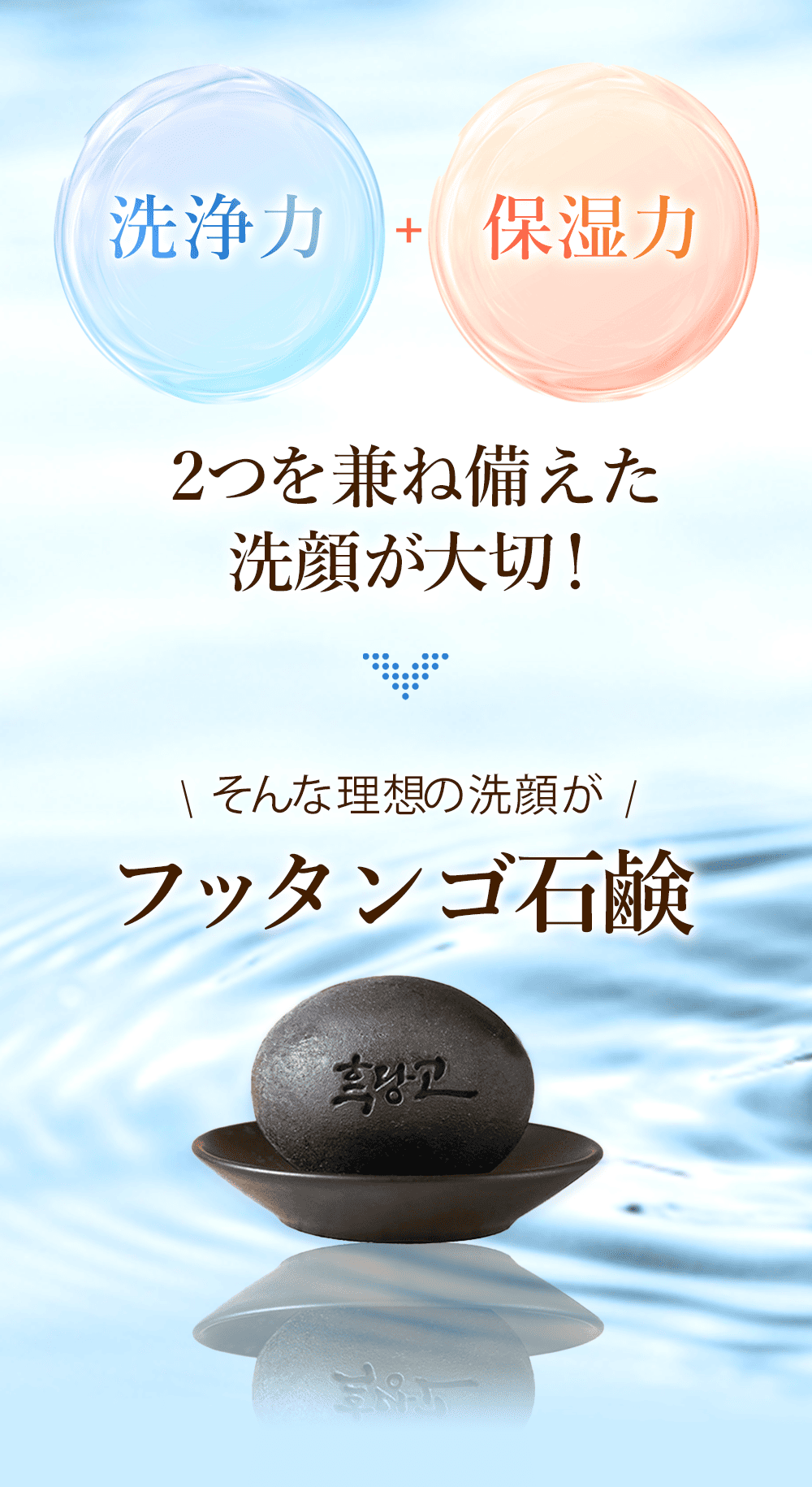 洗浄力＋保湿力 2つを兼ね備えた洗顔が大切！