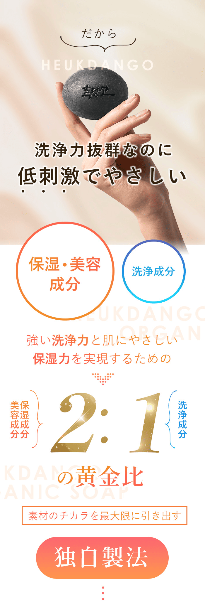 洗浄力抜群なのに低刺激でやさしい