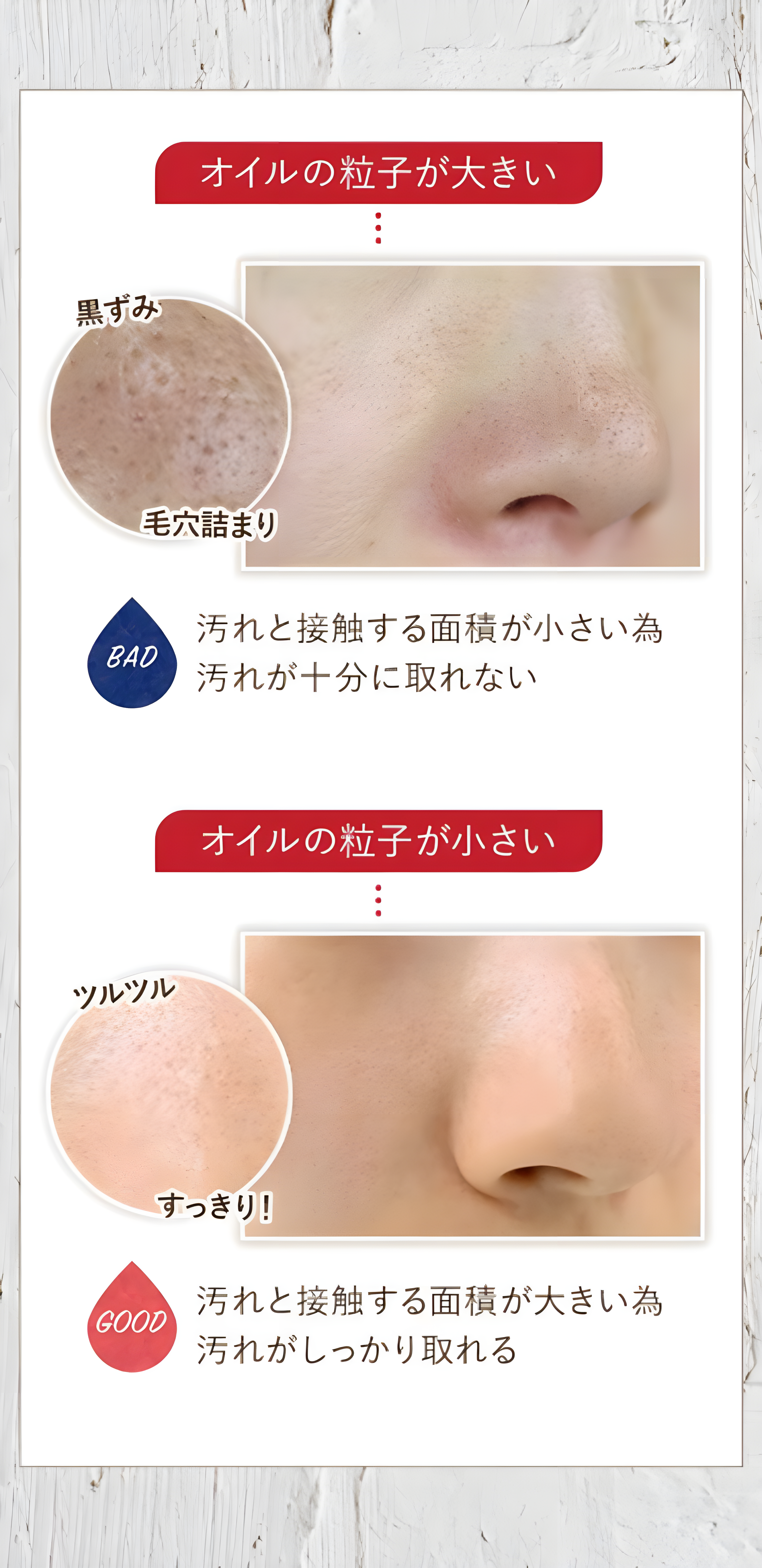 オイルと粒子がお大きい オイルの粒子が小さい