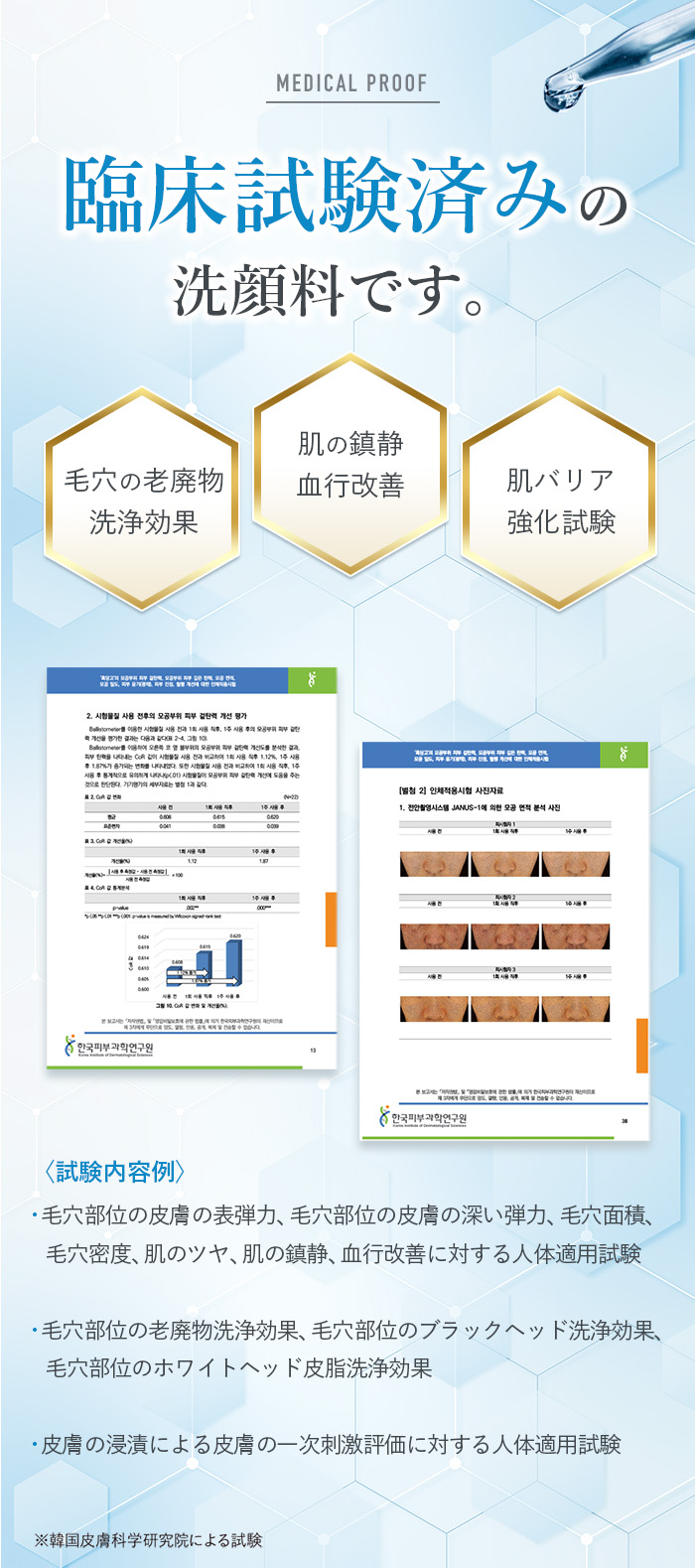臨床試験済の洗顔料です。